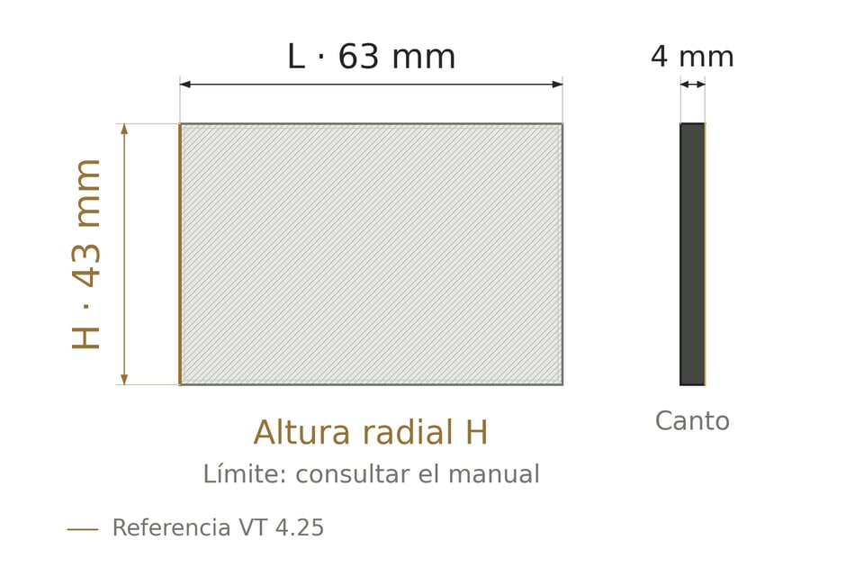 Alzado y canto nominales de una paleta compatible con BECKER VT 4.25: largo 63 mm, altura radial 43 mm y espesor 4 mm. El límite de desgaste debe consultarse en el manual.