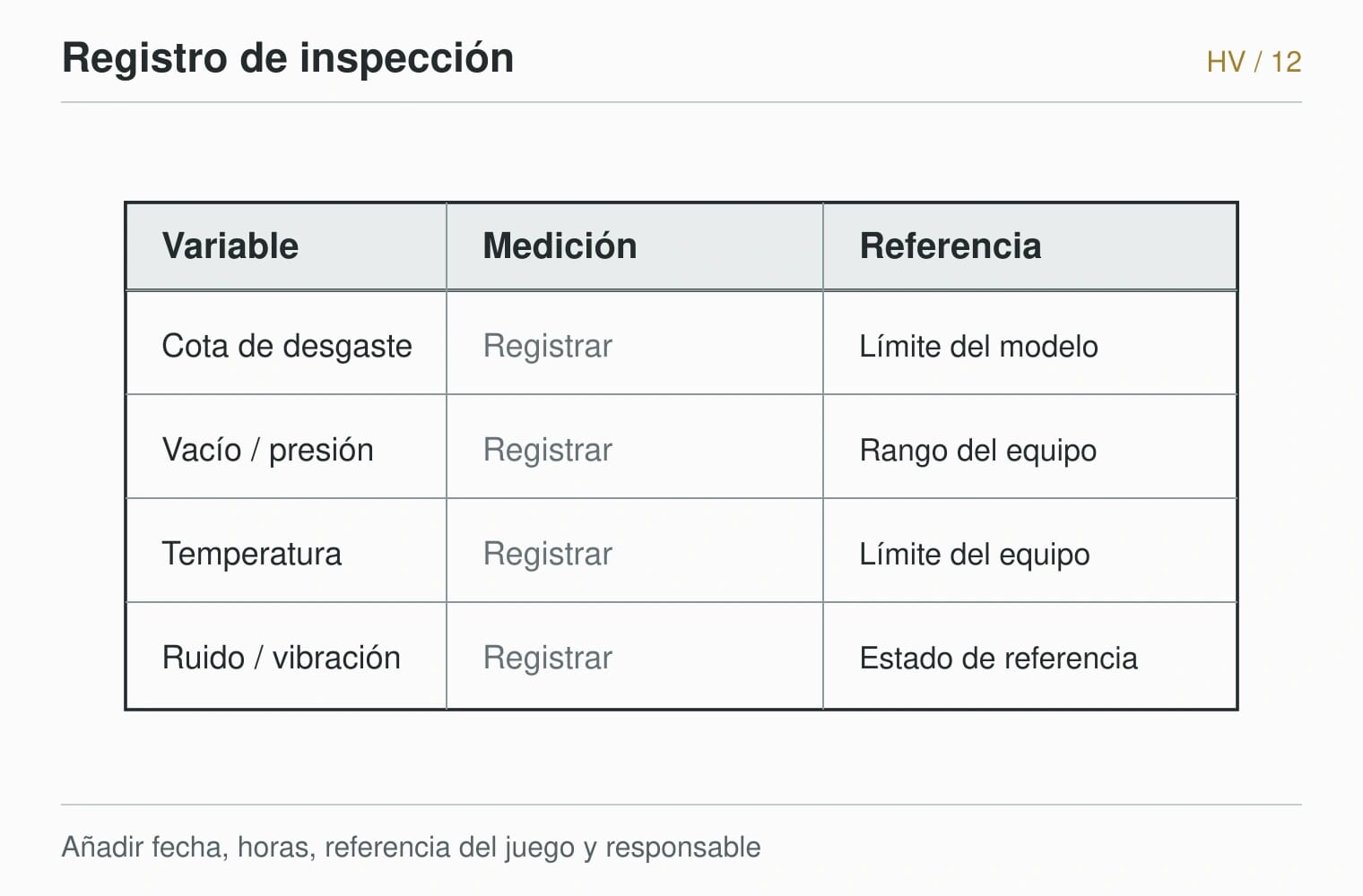 HARDVANES — Registro de inspección. Añadir fecha, horas, referencia del juego y responsable